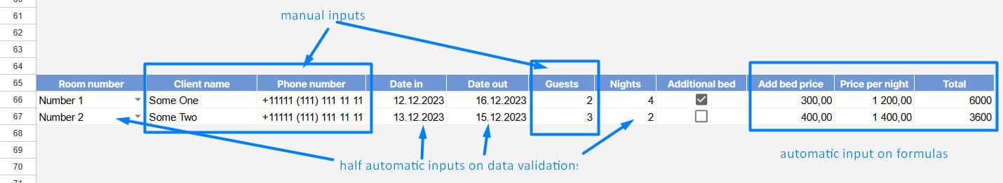 checkbox and formulas in multipanel