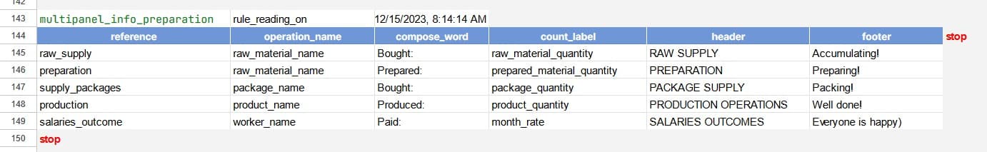 multipanel info rule