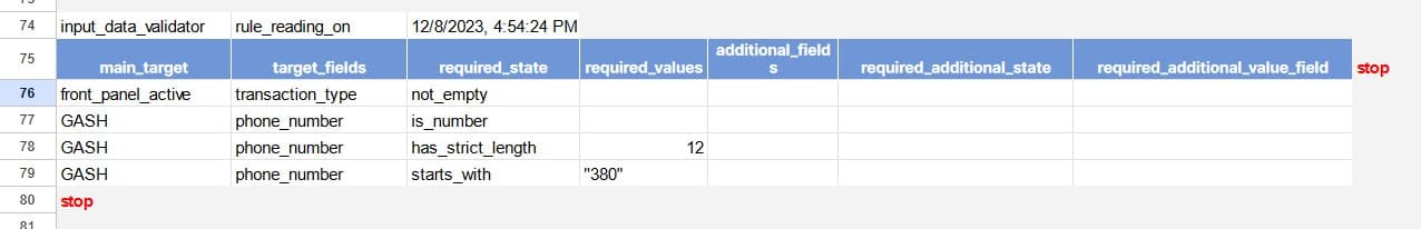 Elementary input validation